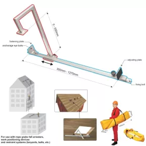 Anchoring beam ANCHORBEAM PLUS by Kanirope®